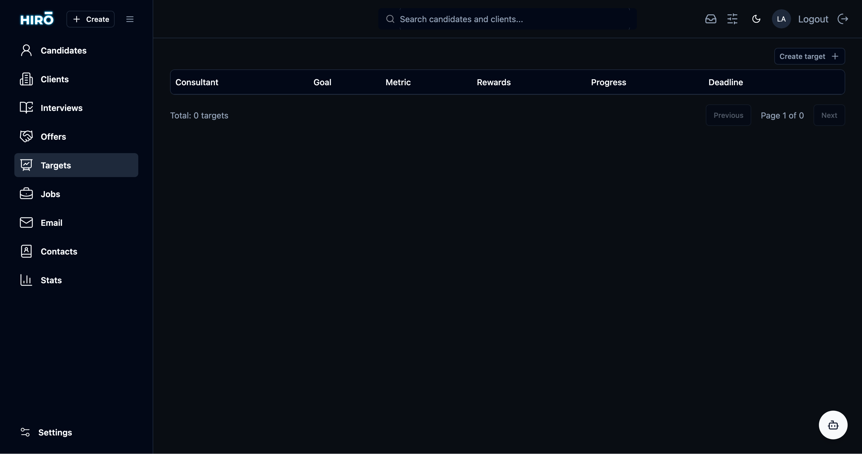 Performance visibility for leaders